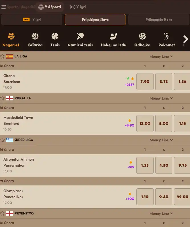 Športne stave na Alawin